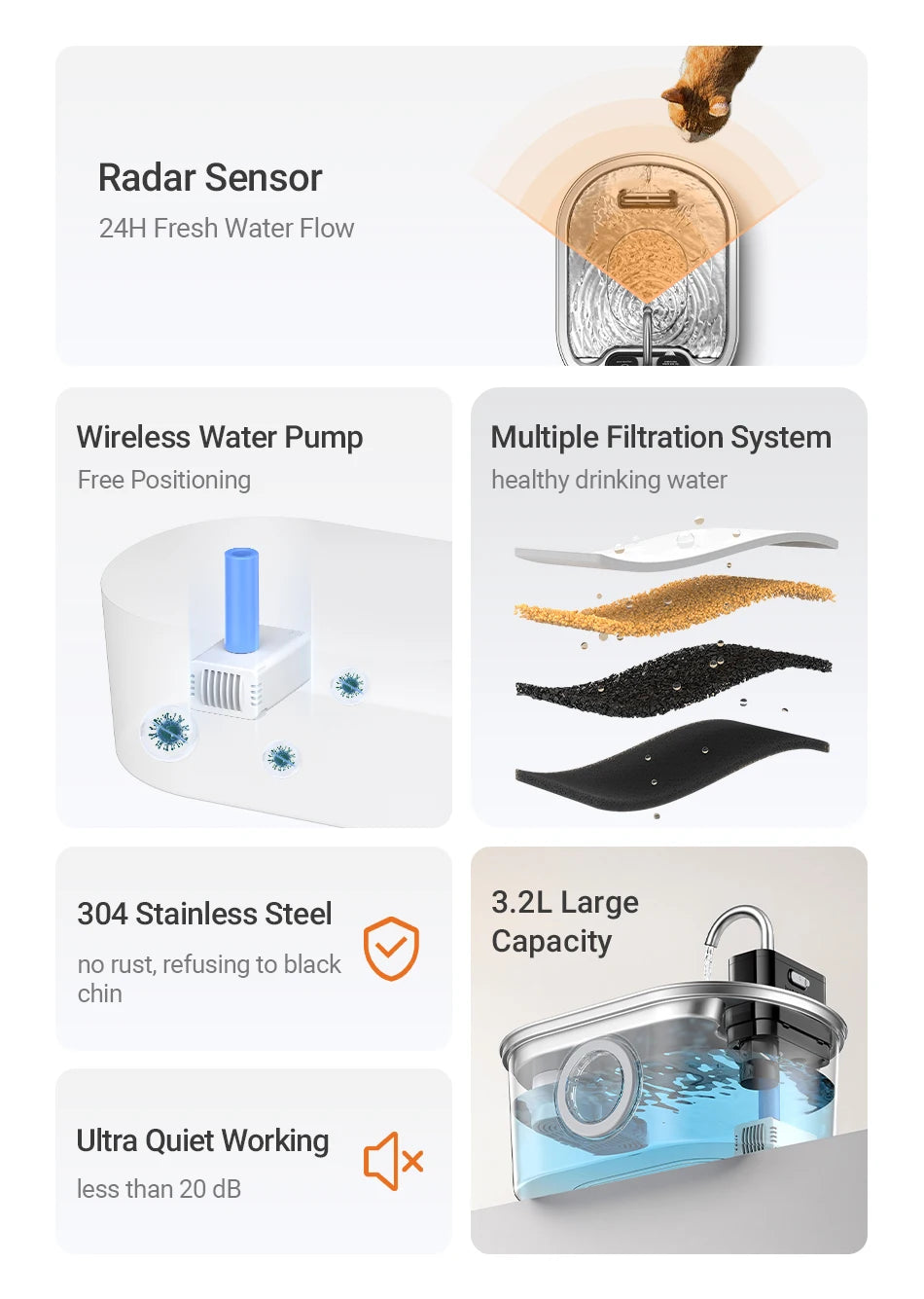 Stainless-steel automatic pet water fountain with flowing filtered water